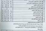 تعرفه سازمان حمل و نقل برای جا به جایی مسافر در شهرستان بافق