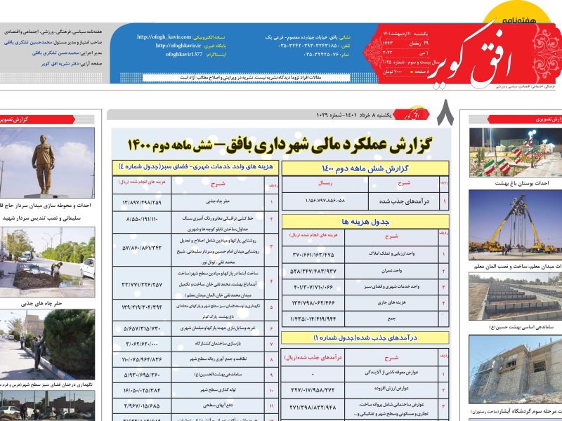 گزارش عملکرد مالی 6 ماهه دوم سال 1400 شهرداری بافق