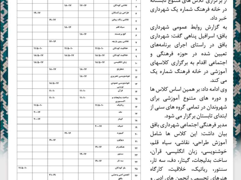 تابستانی پربار برای شهروندان بافقی