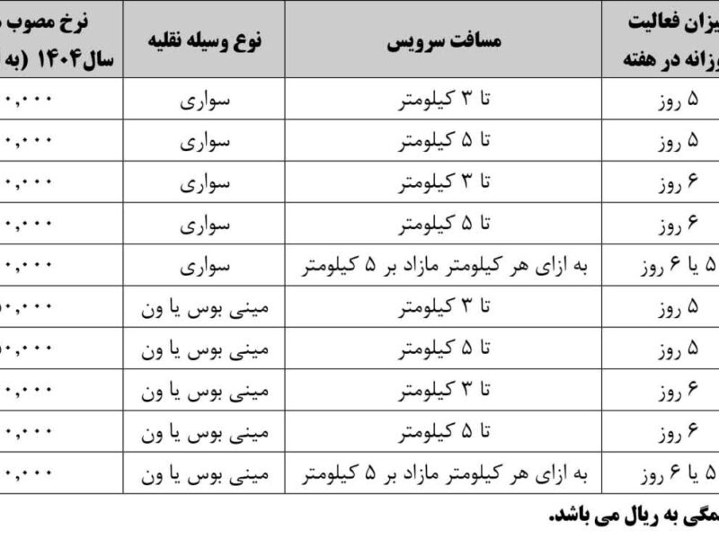 اطلاعیه سازمان حمل و نقل شهرداری بافق