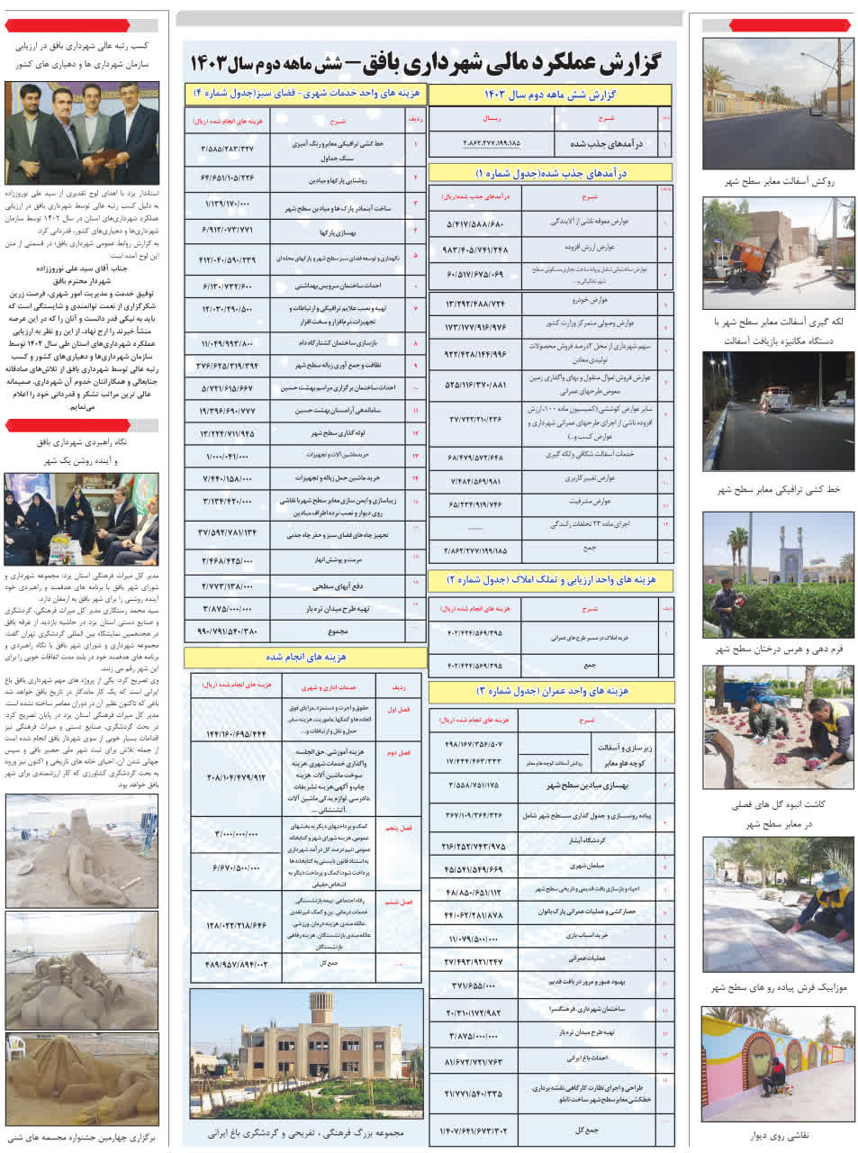 گزارش عملکرد 6 ماهه دوم 1403 